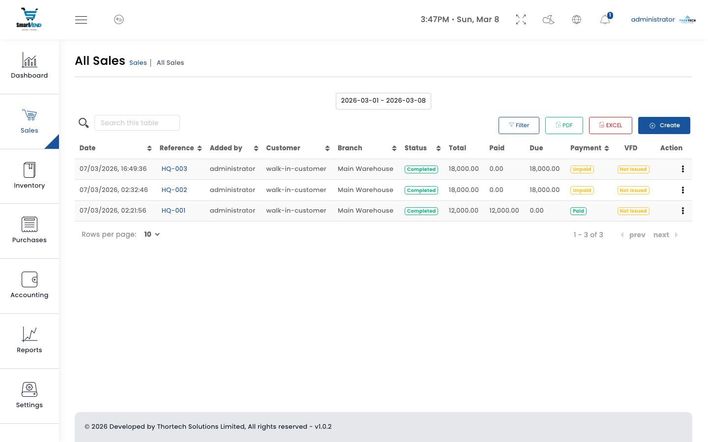 Sales List